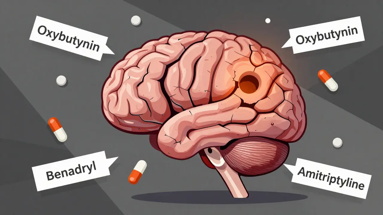 Anticholinergics: How These Common Medications Affect Memory and Cause Dry Mouth