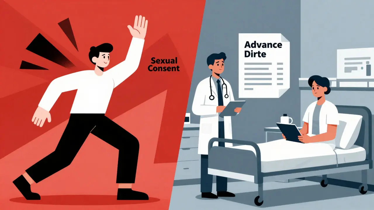Affirmative Consent Laws: What They Really Mean for Medical Decisions